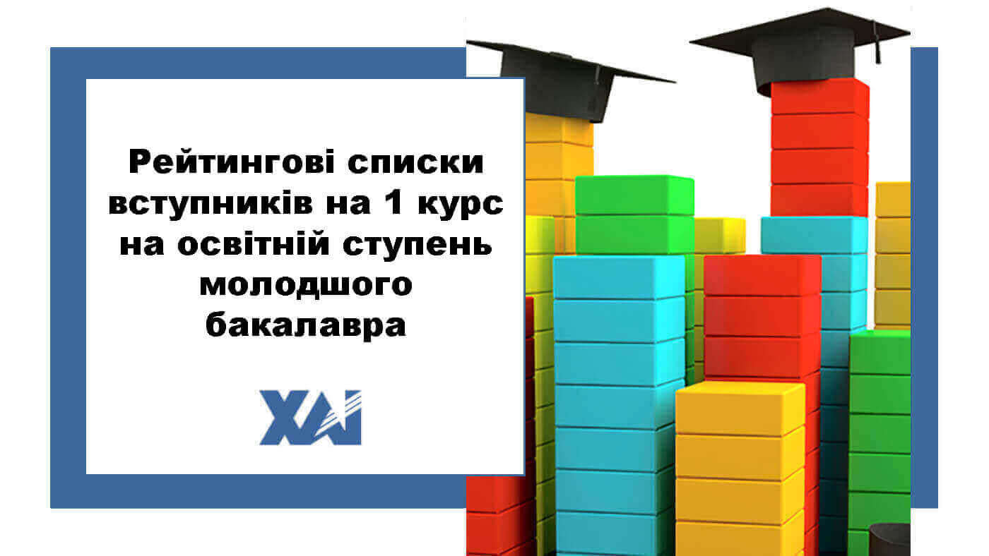 Рейтингові списки