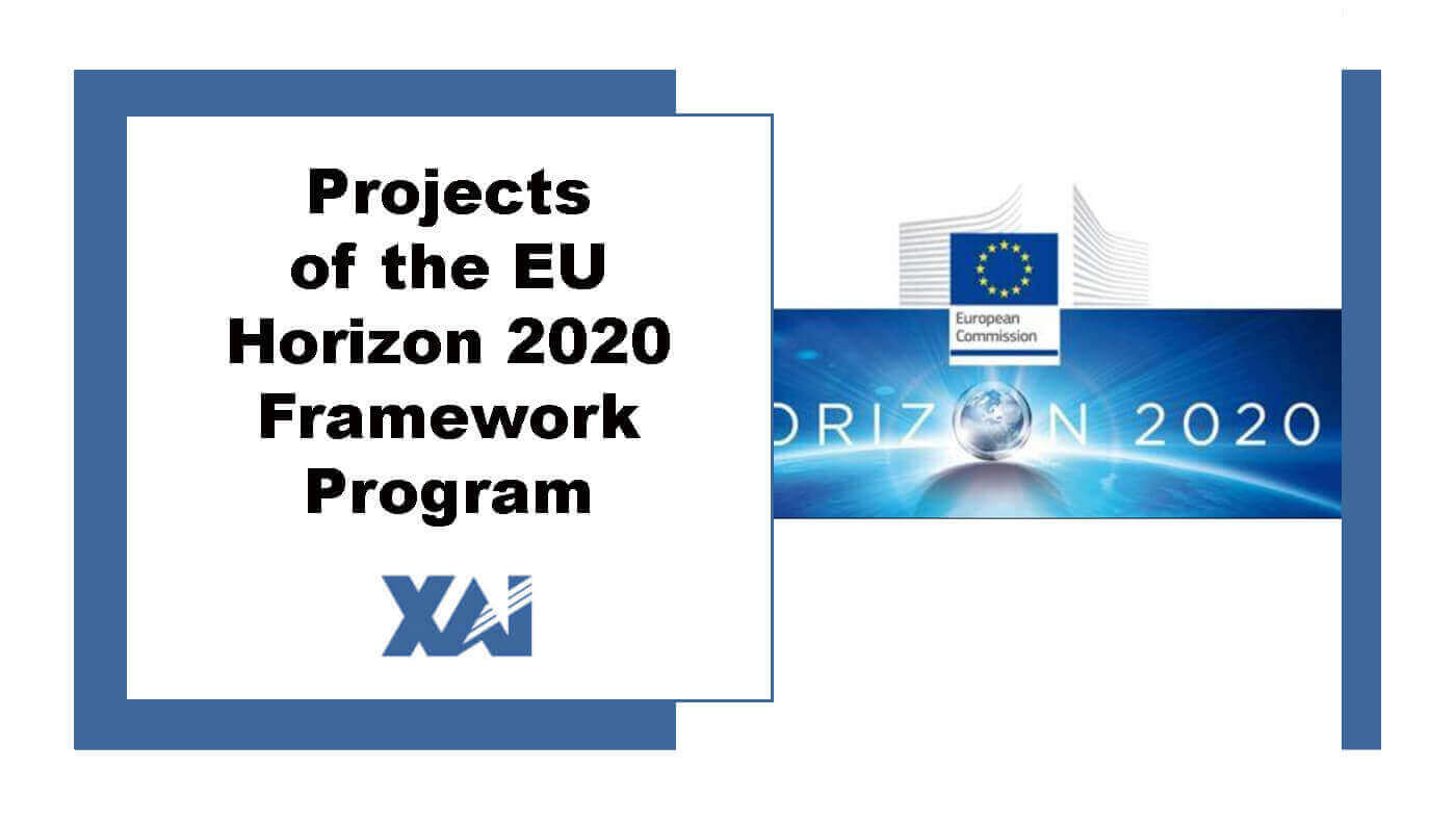 Projects of the EU Horizon 2020 Framework Program