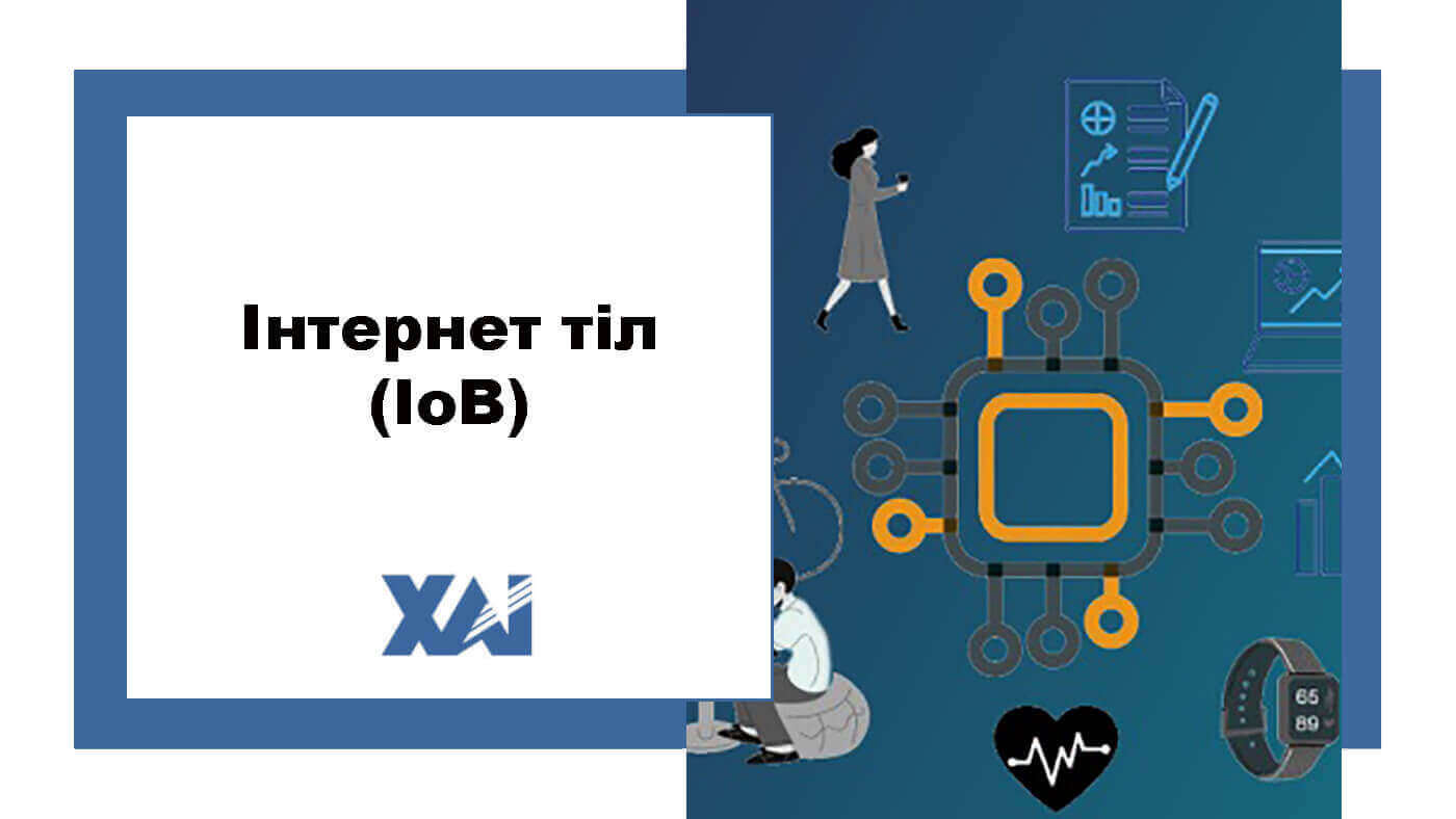 Інтернет тіл (IoB)