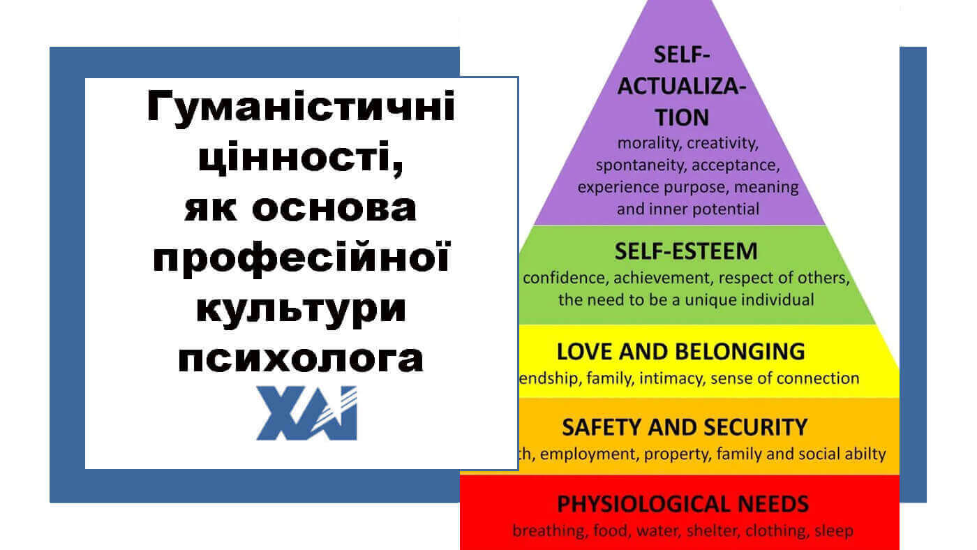 Гуманістичні цінності як основа професійної культури психолога